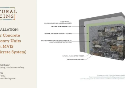 Schematics, MVIS, Real Stone Veneer, Natural Stone Veneer, Sawn Thin Stone Veneer